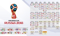 国际网球青年培养计划与奖金激励机制，网球国际机构